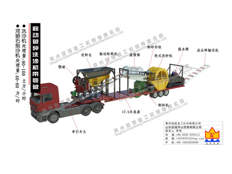  移動式河卵石制沙機